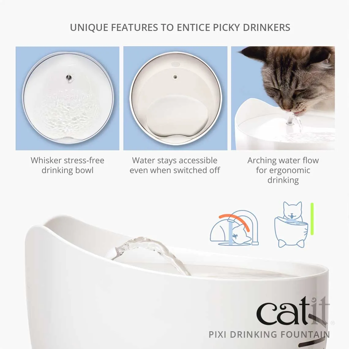 Catit Pixi Water Fountain for Cats Light Blue