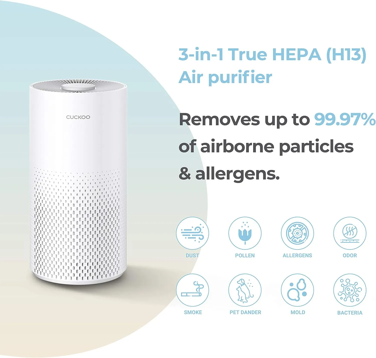 Refurbished B grade 3-in-1 Filtration H13 True HEPA Air Purifier (CAC-I0510FW)