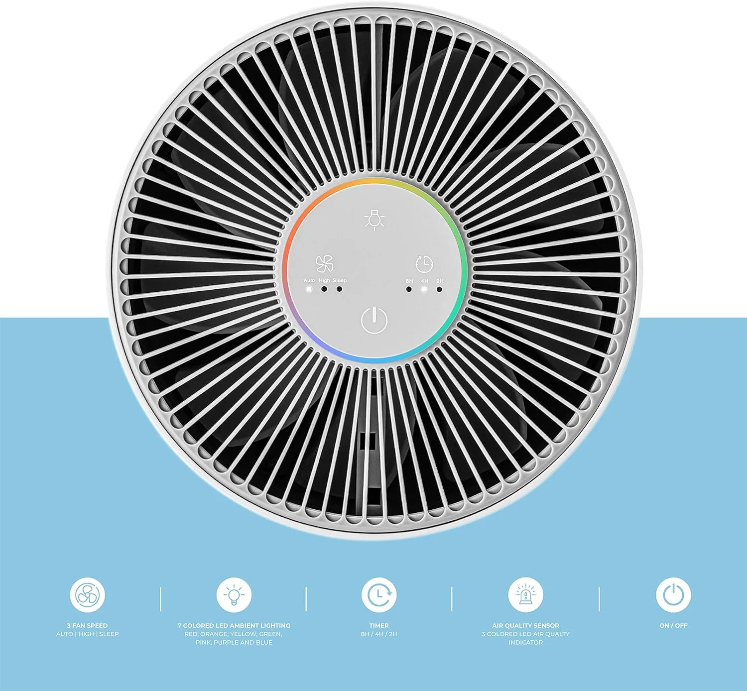 Refurbished B grade 3-in-1 Filtration H13 True HEPA Air Purifier (CAC-I0510FW)