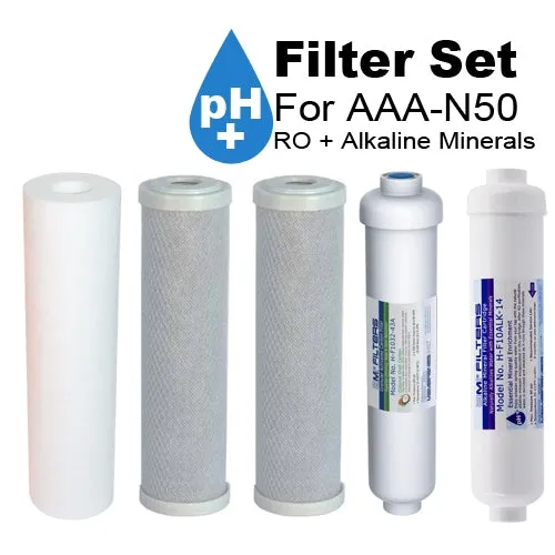 Replacement Filter Kit for Home RO   Alkaline Minerals | 6-Month Service Pack