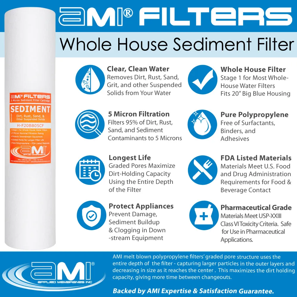 Replacement Filter Pack for Lead Reducing Whole House Water Filter