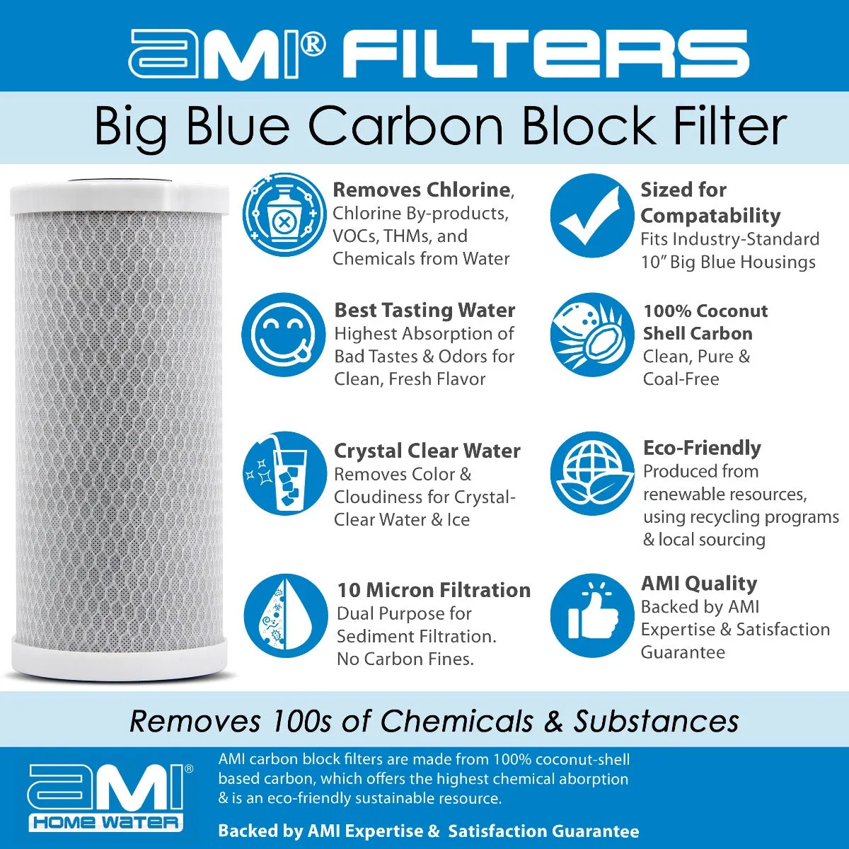 Replacement Filter Pack for Whole House Carbon & Sediment Water Filtration System