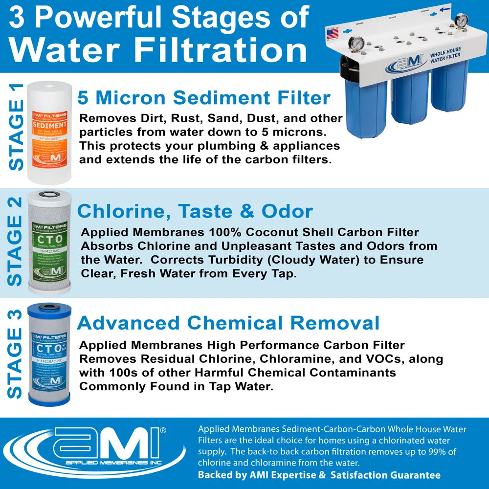 Replacement Filter Pack for Whole House Carbon & Sediment Water Filtration System