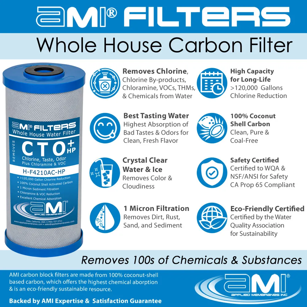 Replacement Filter Pack for Whole House Carbon & Sediment Water Filtration System